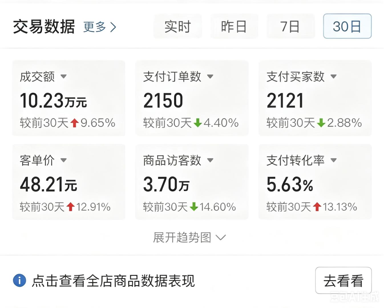 韦宇找合伙人