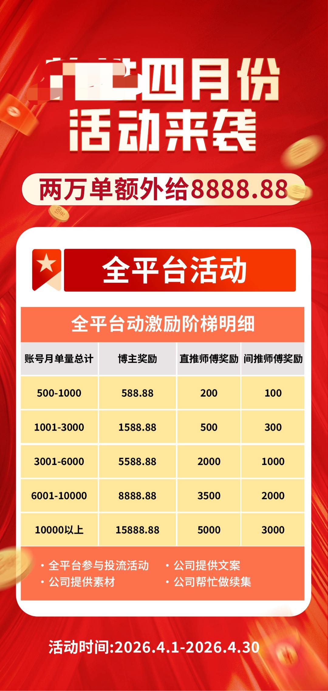 朱女士找合伙人