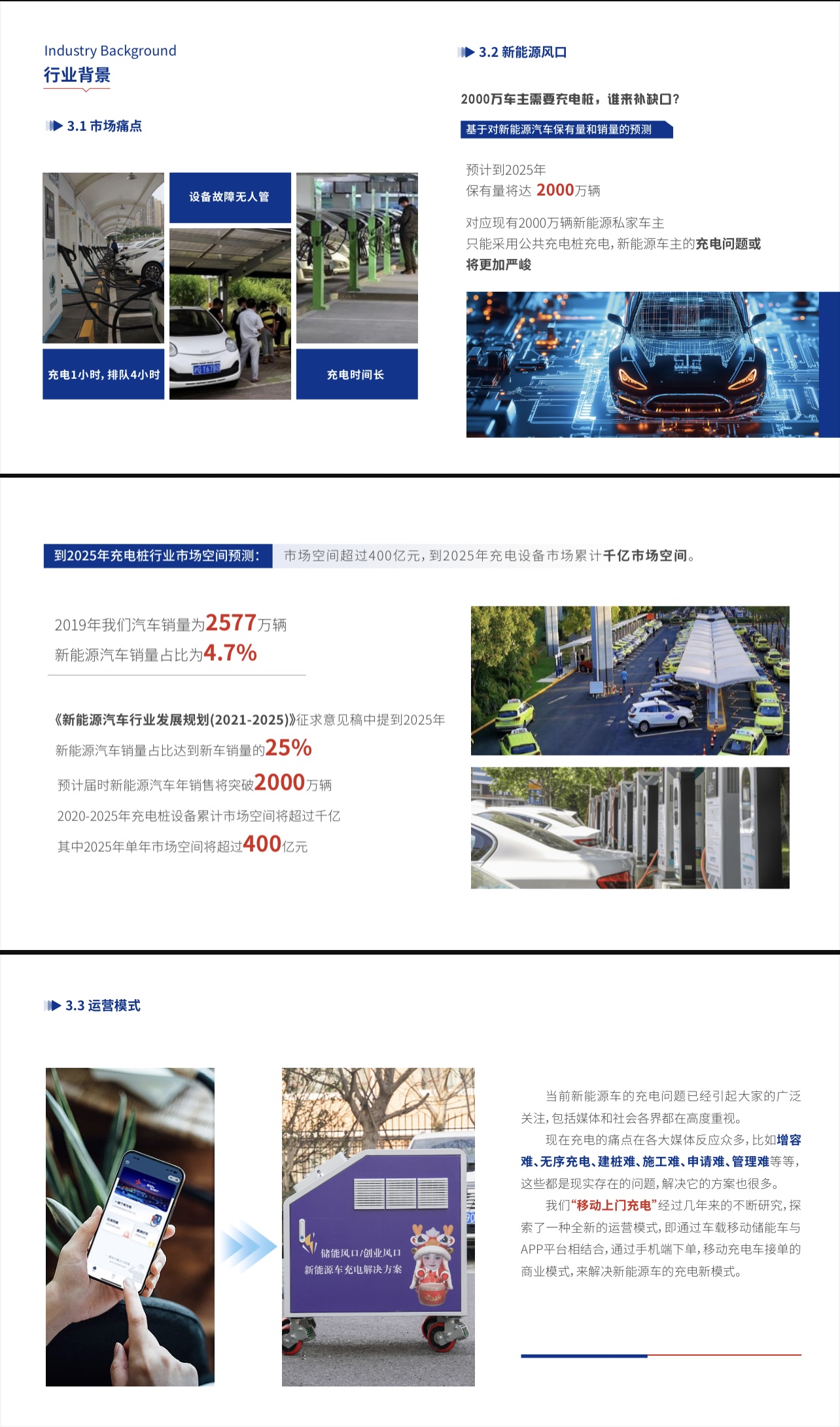 李俊瑜找合伙人寻求城市合伙人共建全球领先移动充电服务平台，共享90%利润