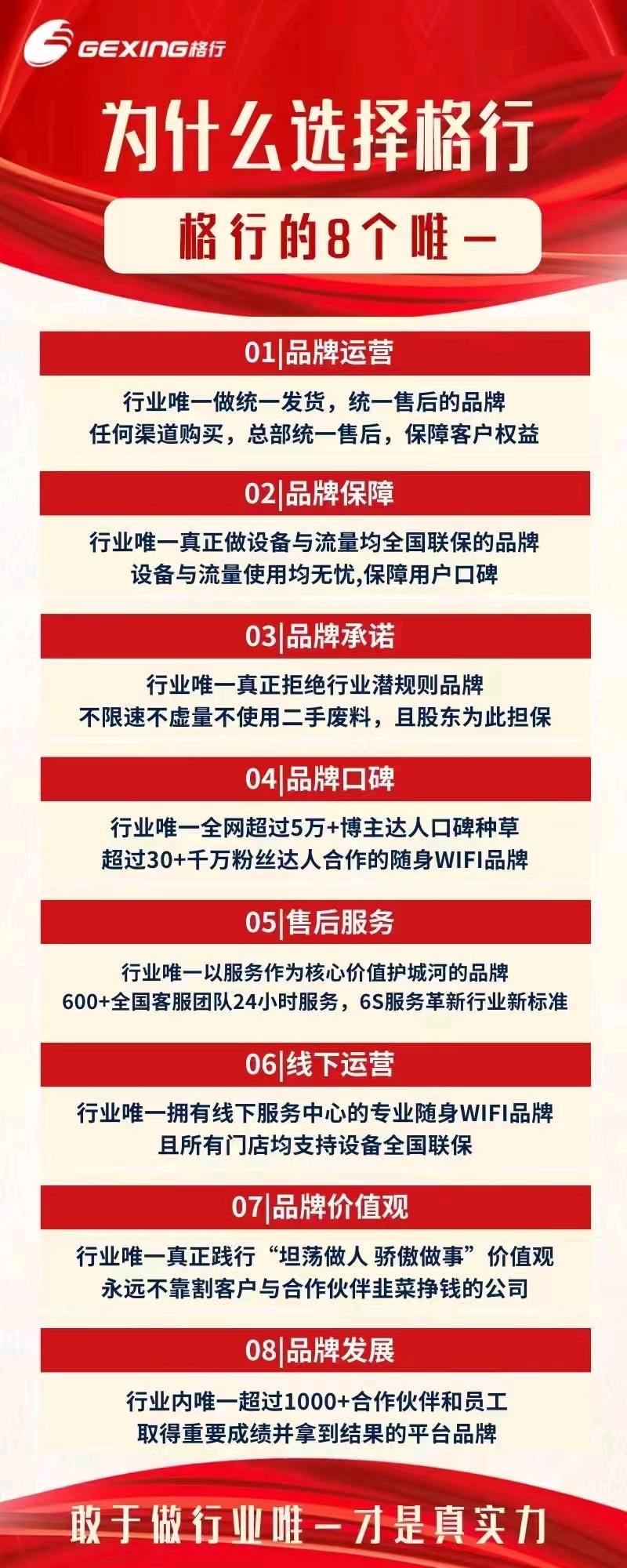 卢先生格行随身WiFi招募推广团队