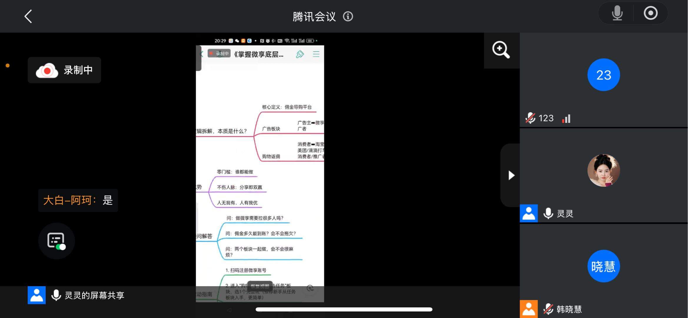 杨女士其他供需0投入创收项目，全程陪跑，共享管道收益