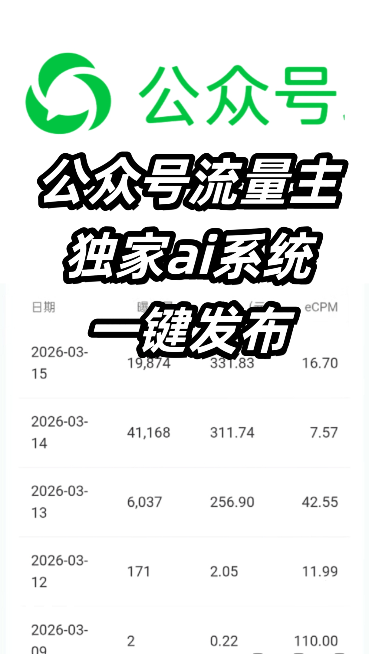 钟健桦其他供需免费项目，0学费，0分成，公众号流量主3.0