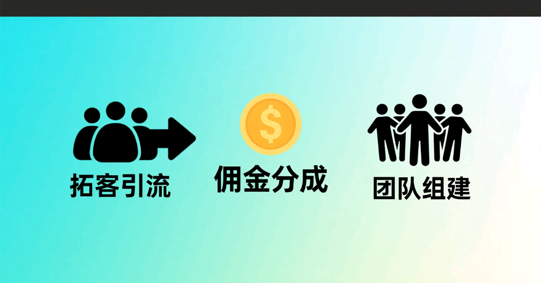 王先生找合伙人