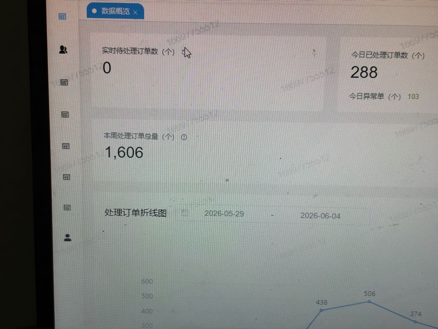 李先生自助无人售货机审查员，无费用，在售卖机后台审核客户拿着商品