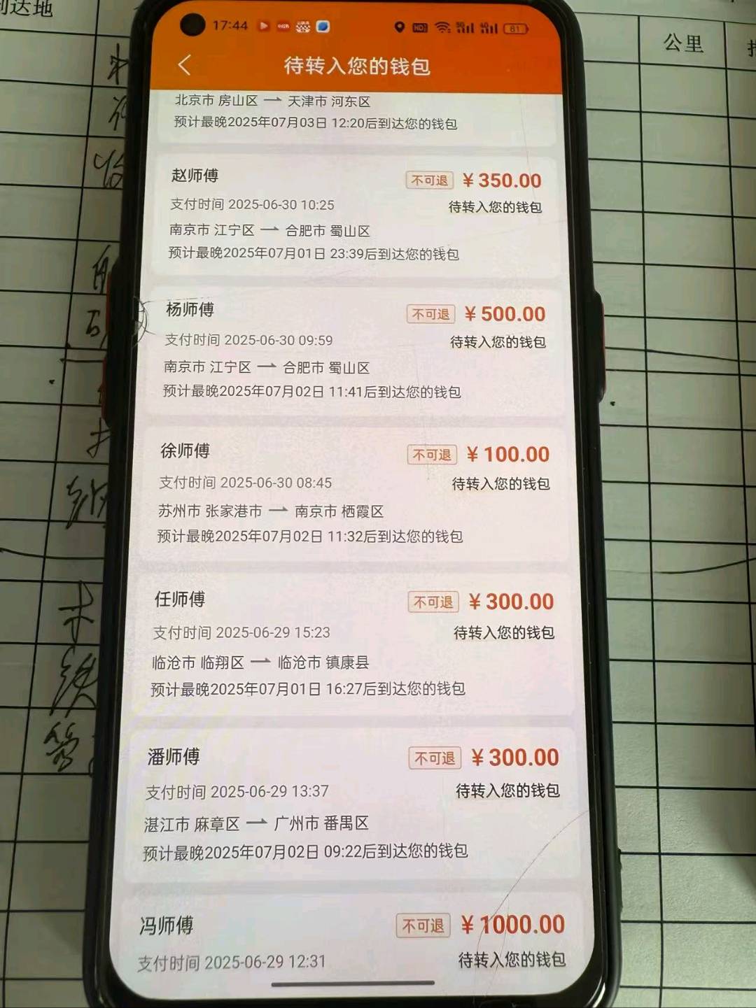 董先生找合伙人