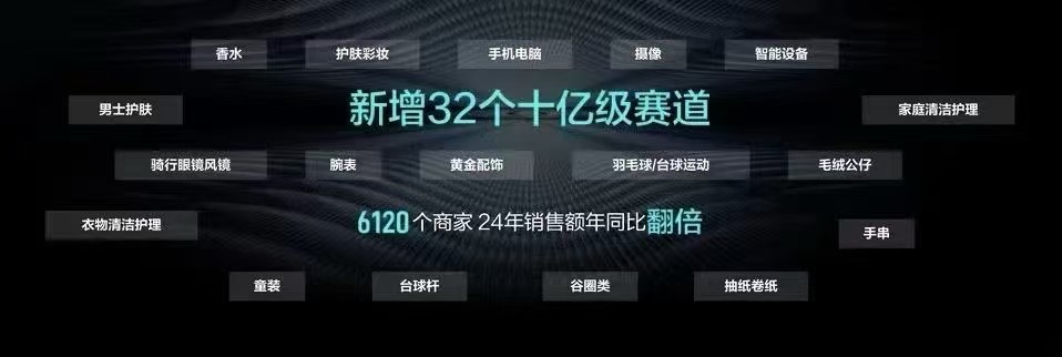 詹磊销货渠道得物APP招募全品类入驻