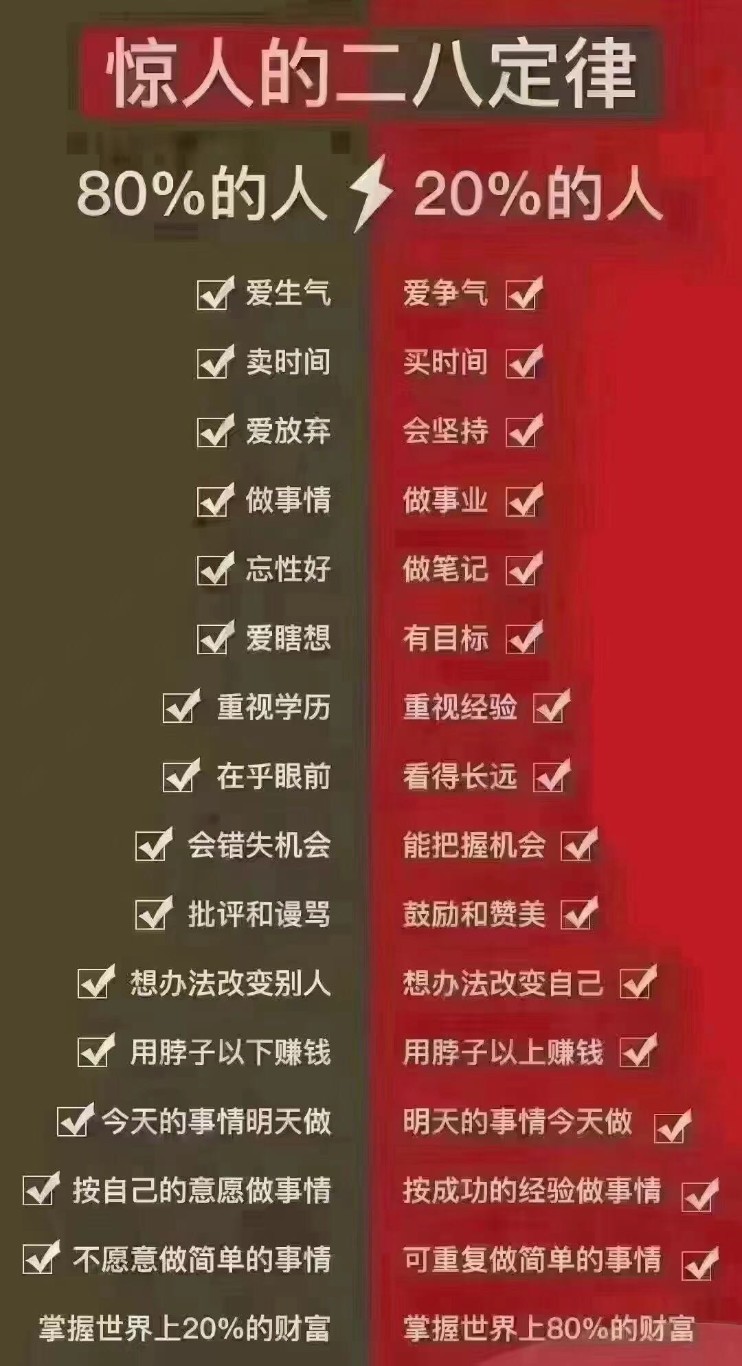 蔡女士找合伙人