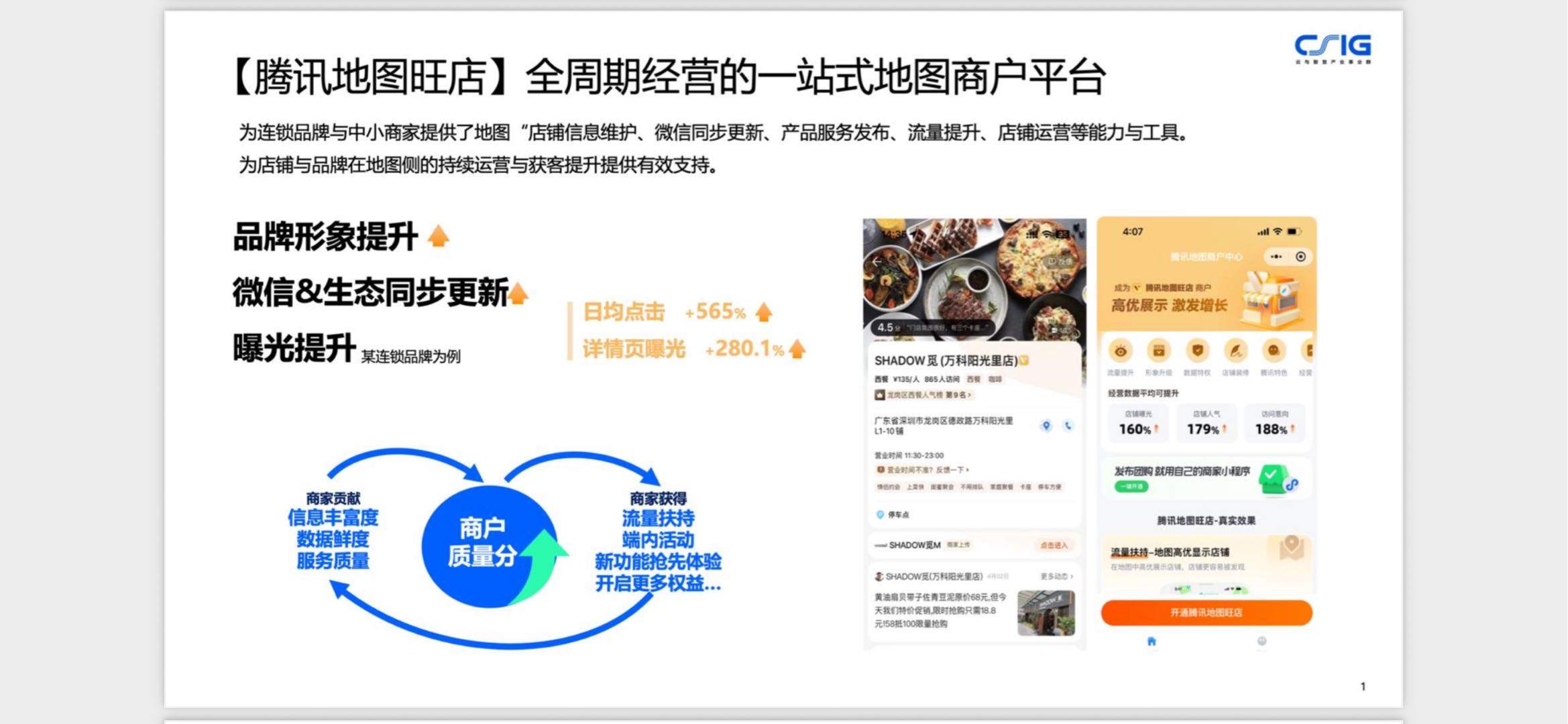 马宏扬地推项目高德地图线上推广拓客