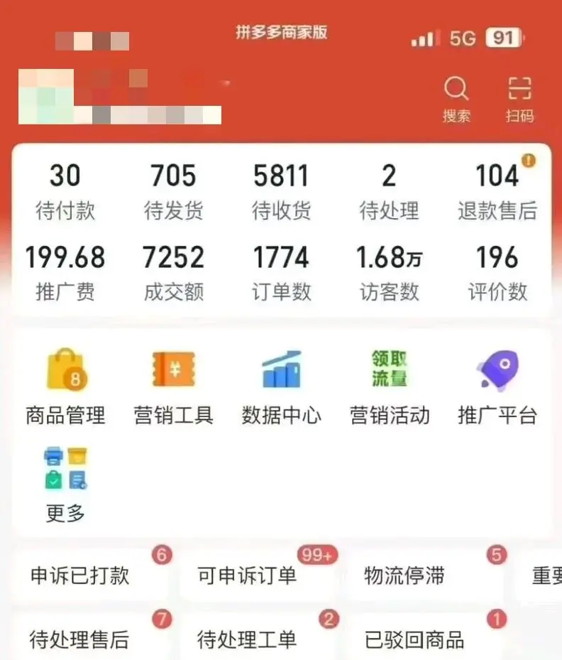 马先生找合伙人电商代运营