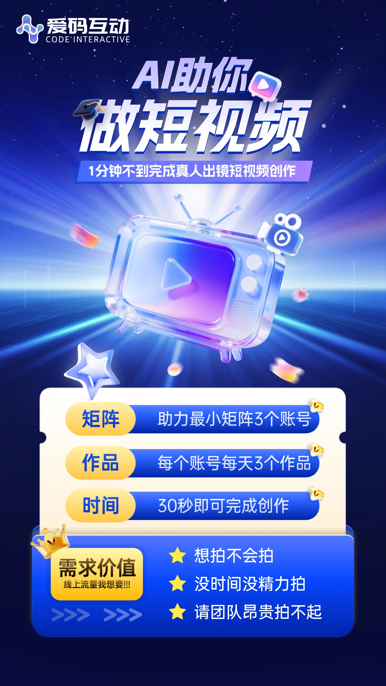 廖先生找合伙人AI助你做短视频,长沙当地寻找合伙人/地推团队