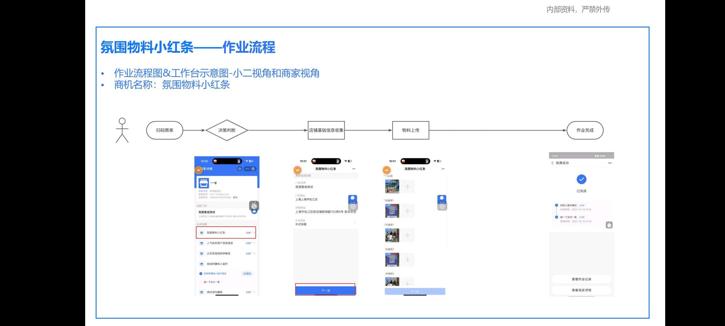 刘先生贴支付宝小红条，一张2元。当天结