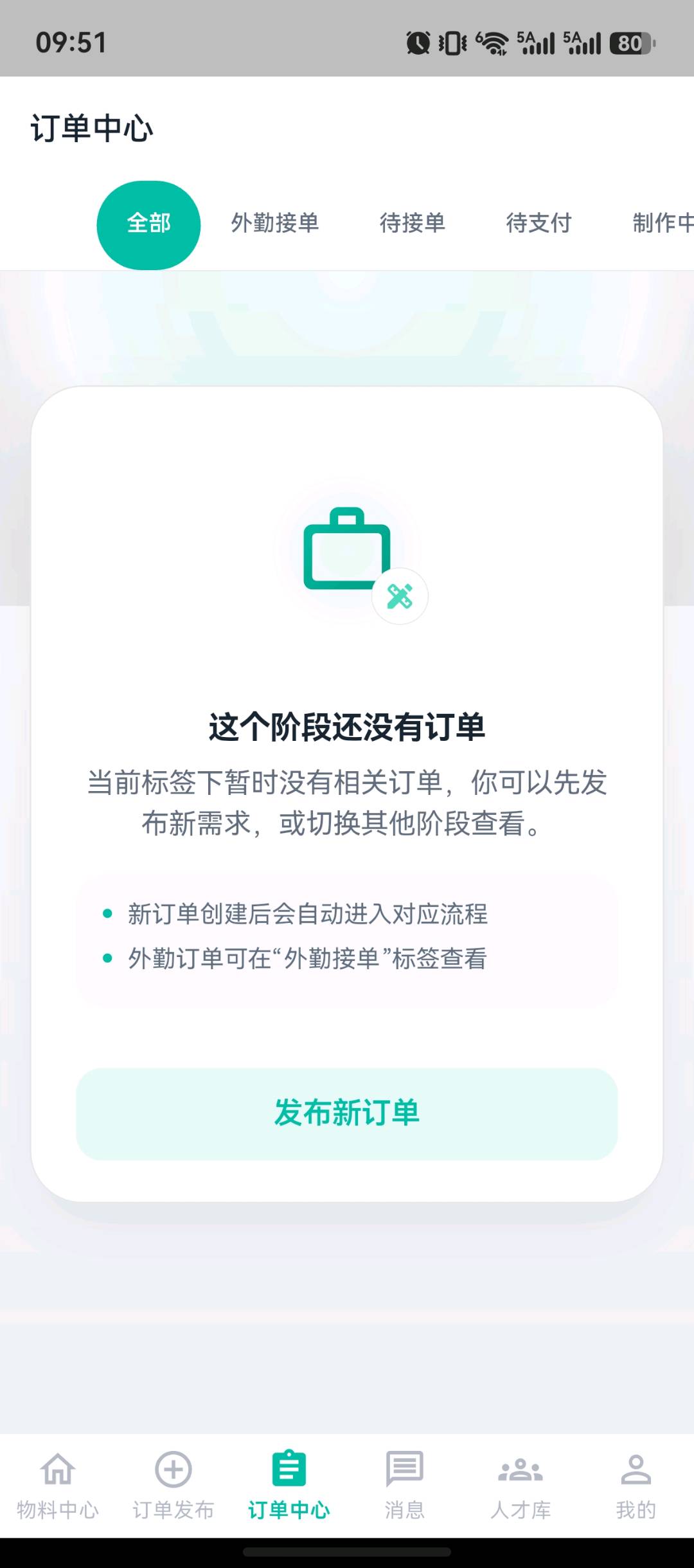张女士找合伙人