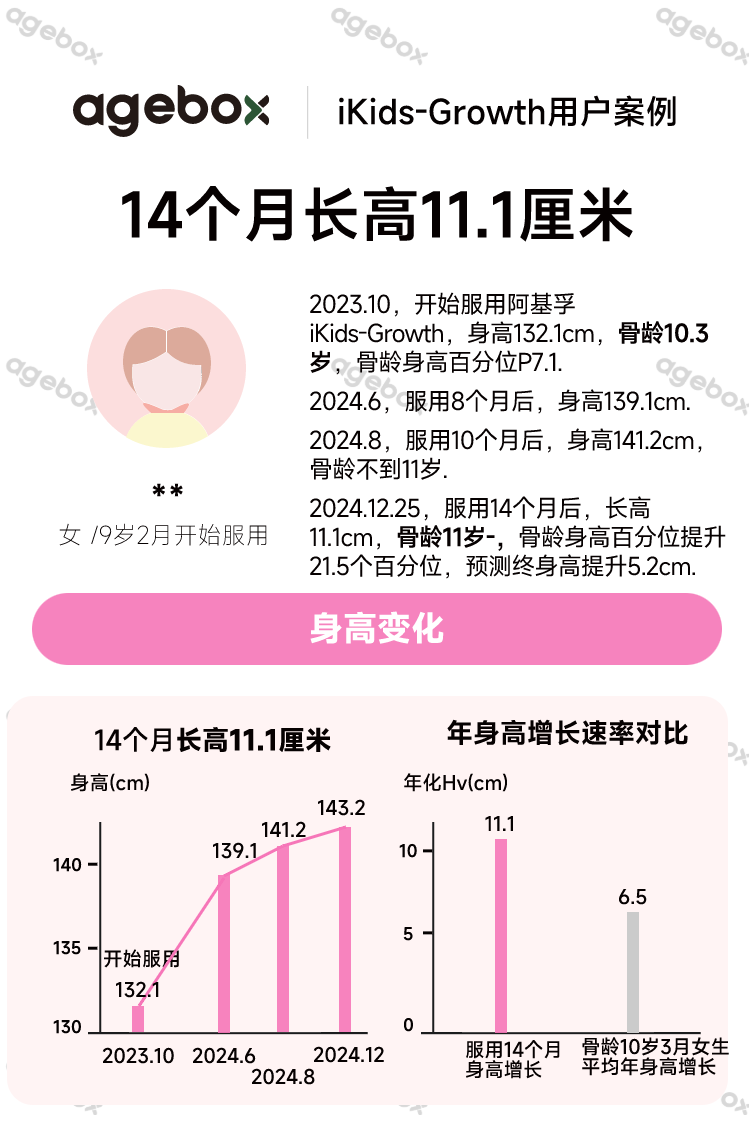 卢先生品牌货源