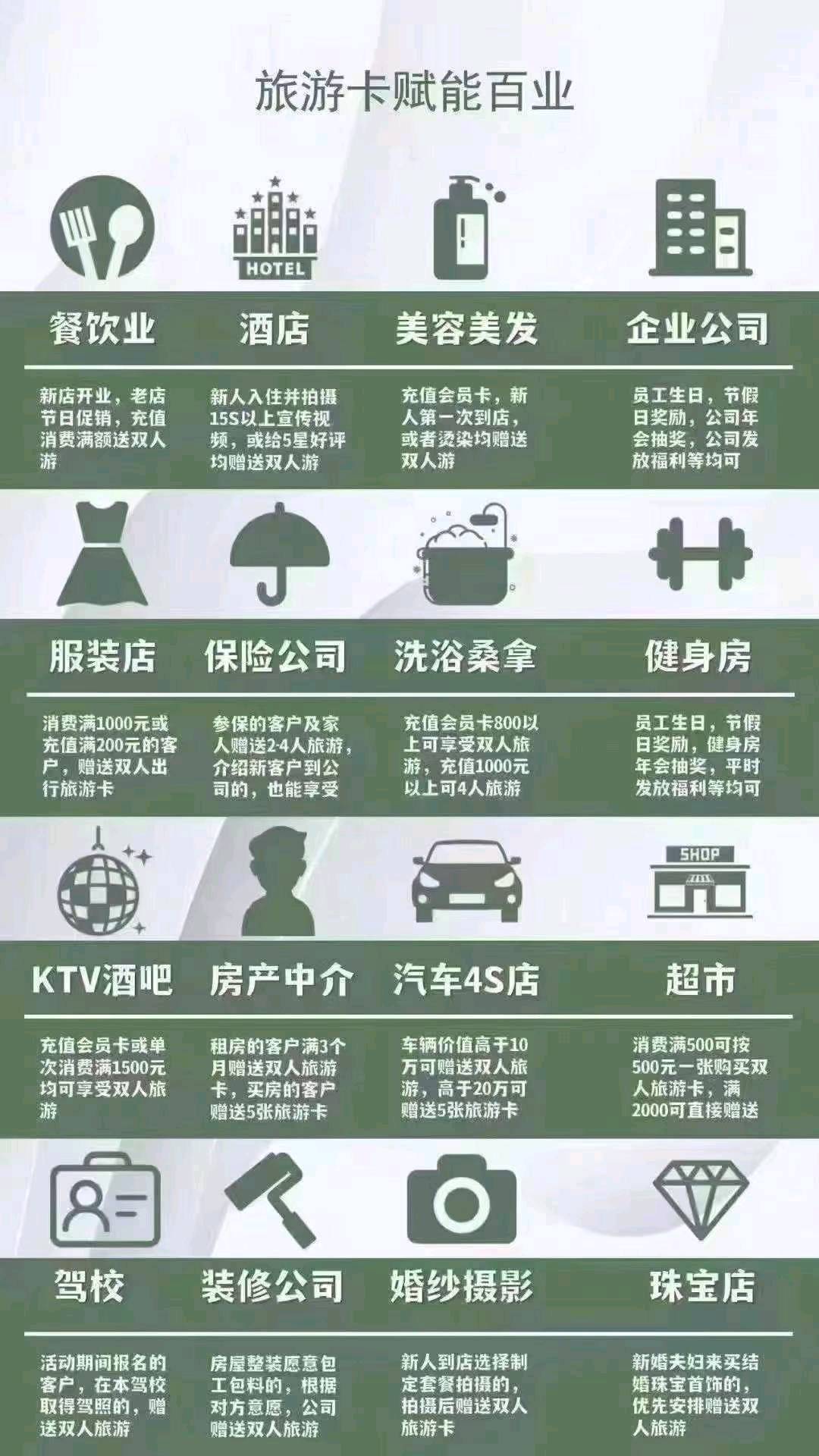 张嘉旭找合伙人