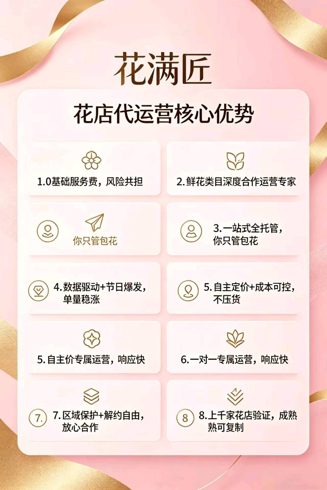 毛女士六一+高考双旺季 花店代运营火爆招商,诚邀各位花店老板共赴花期!