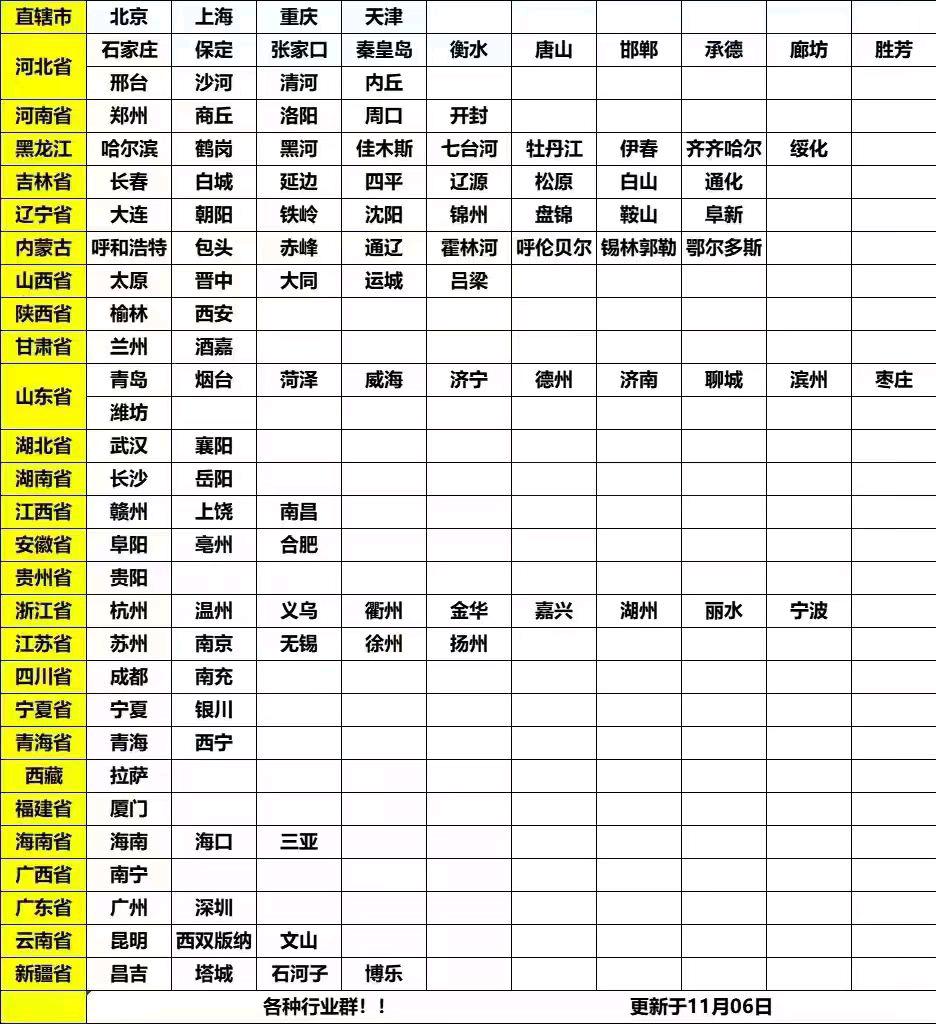 于先生推广团队