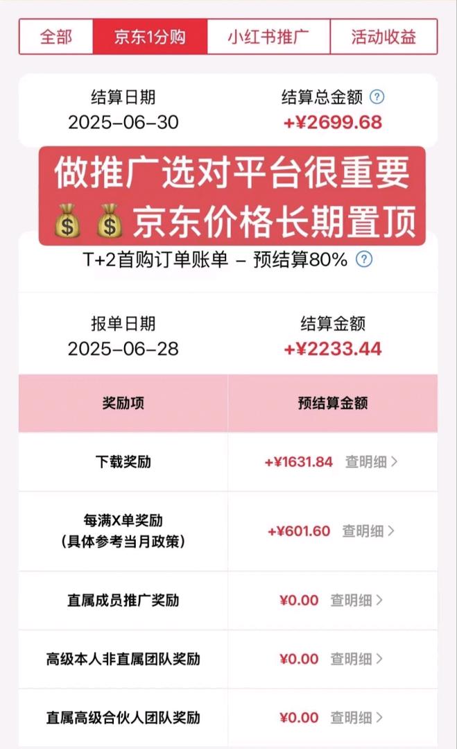 黄女士号卡推广合作，手把手教！小红书拉新32，京东1分购47，淘宝1分购31