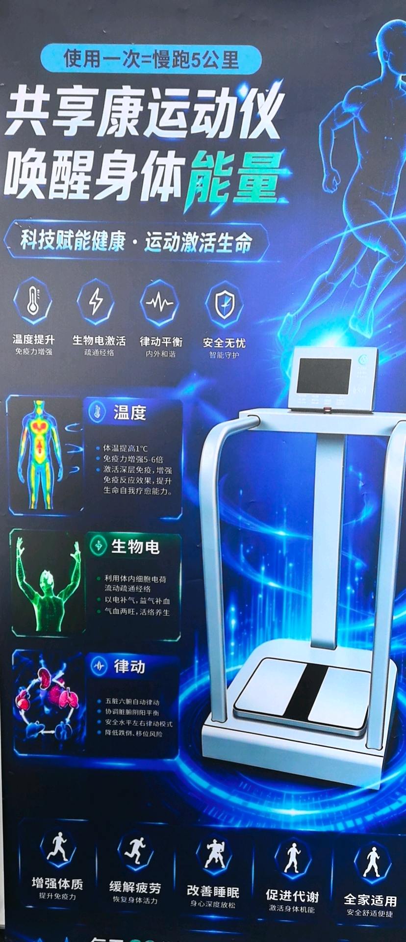 刘华其他供需实业·运动仪,7万亿运动健康大市场!打造全民身体健康大数据平台!