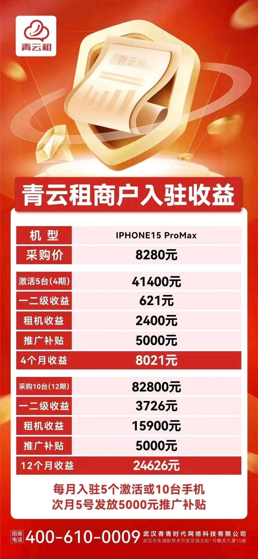 廖先生全国寻找合伙人商户
