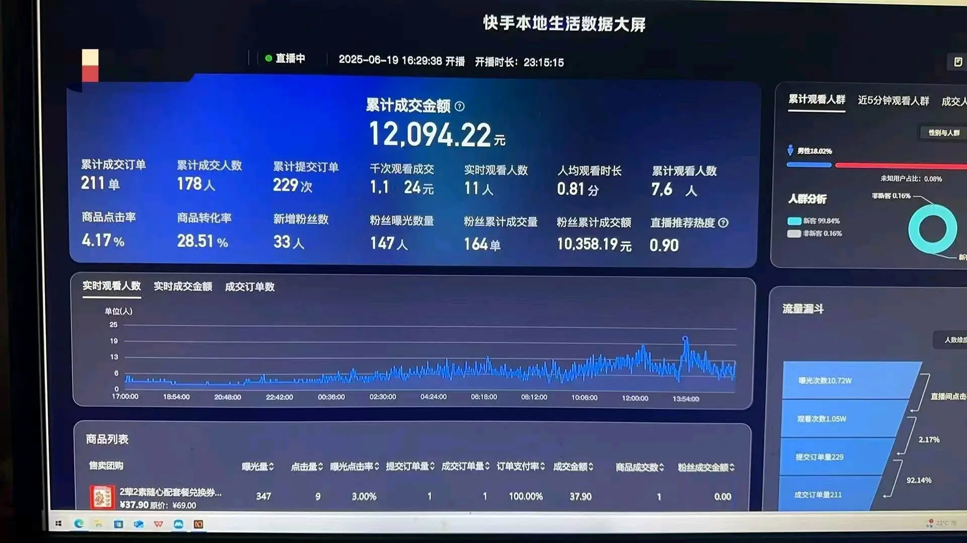 叶茂琼找合伙人