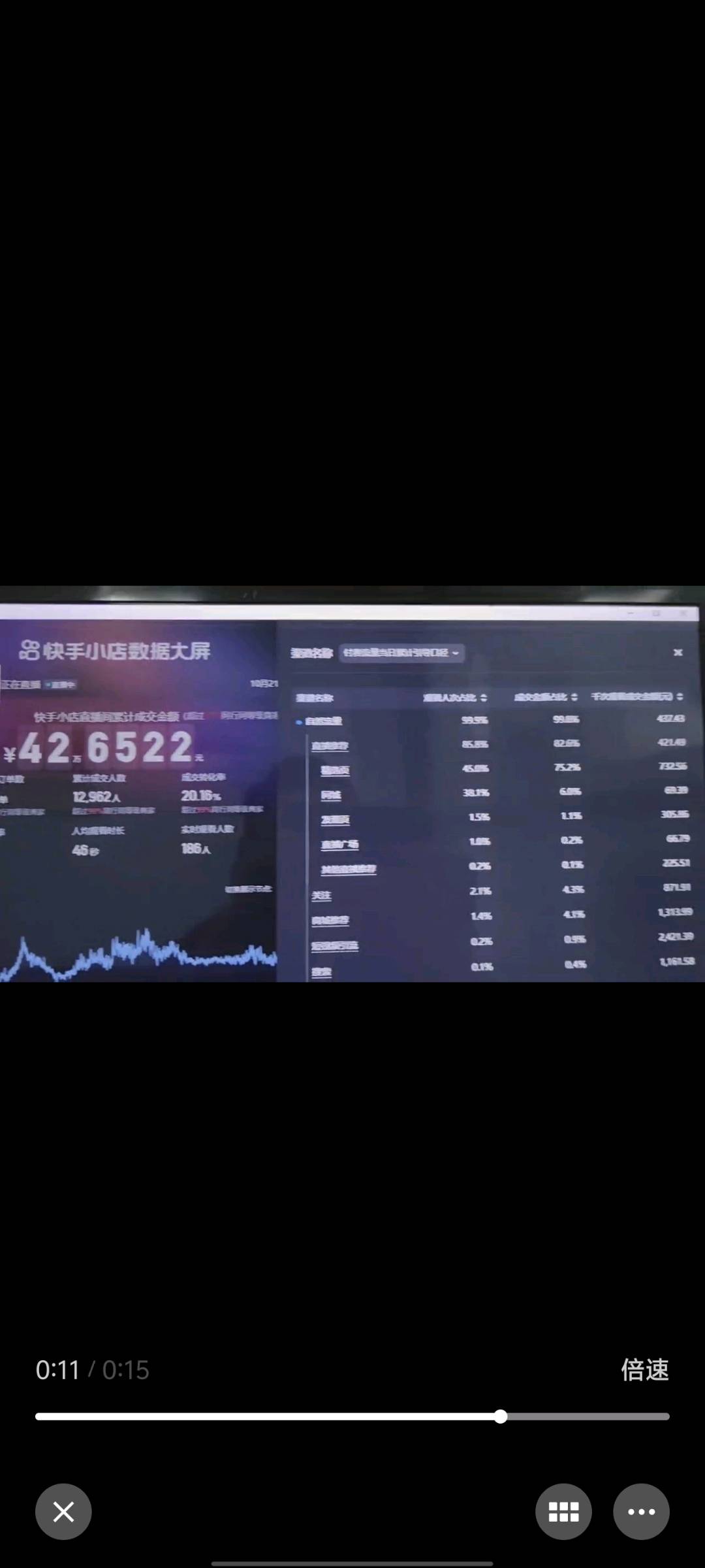 高先生找合伙人无人直播合伙人