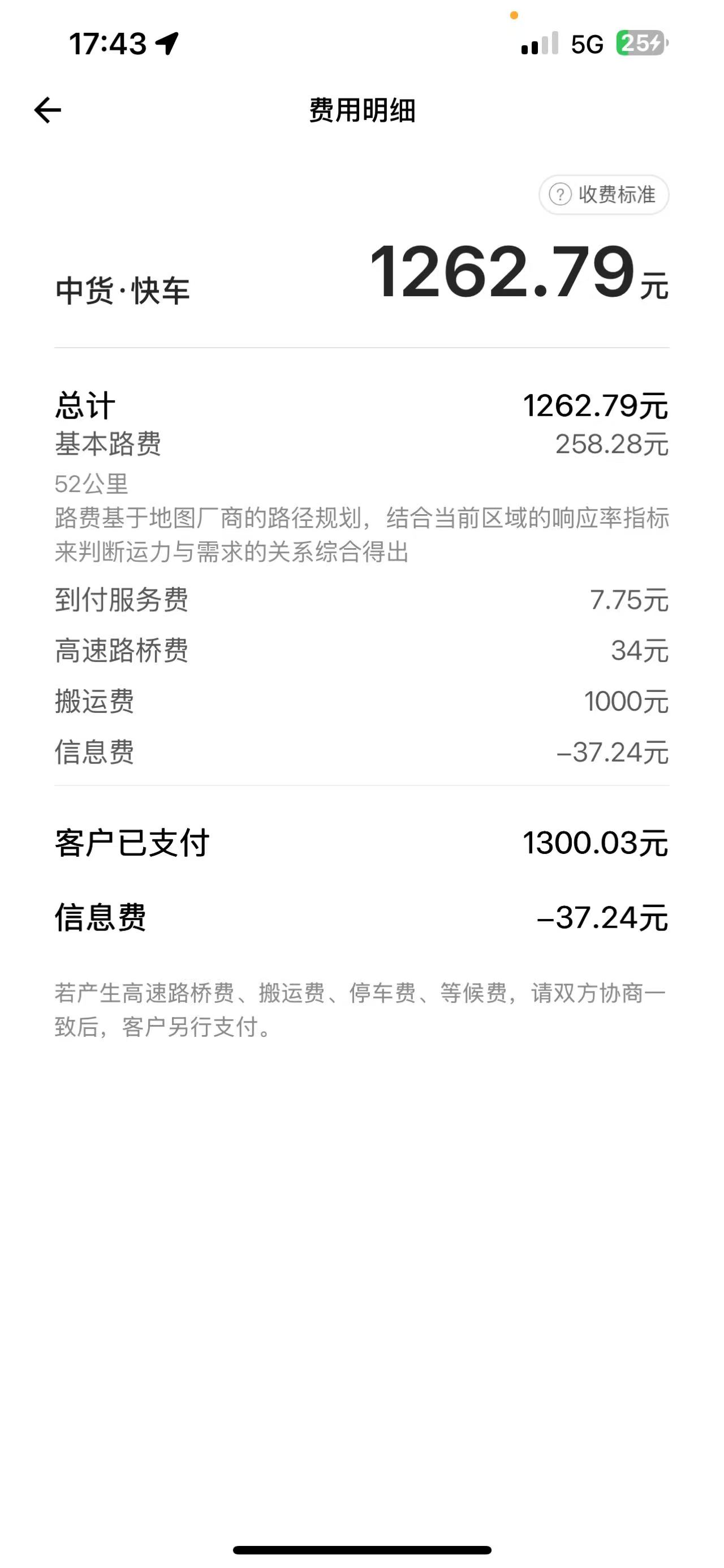 覃先生找合伙人