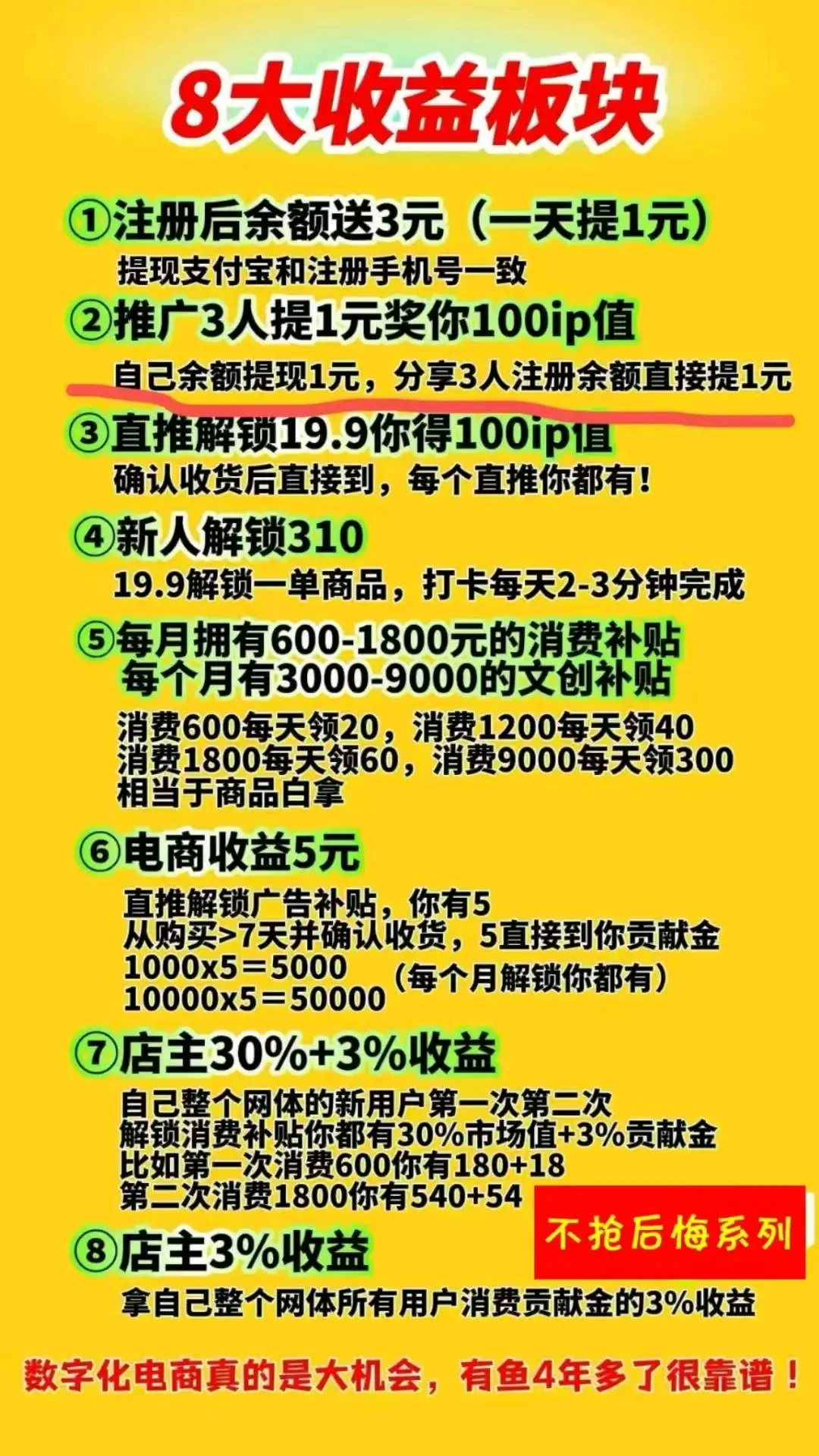 周先生找合伙人电商新模式,0成本+卖货+推广+团队收益30%,简单好做*