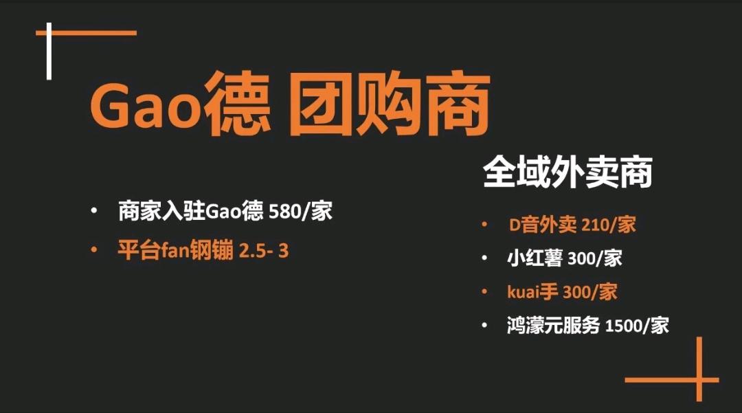 王先生找合伙人抖音支付900/家，高德扫街，京东外卖，华为元，抖音外卖