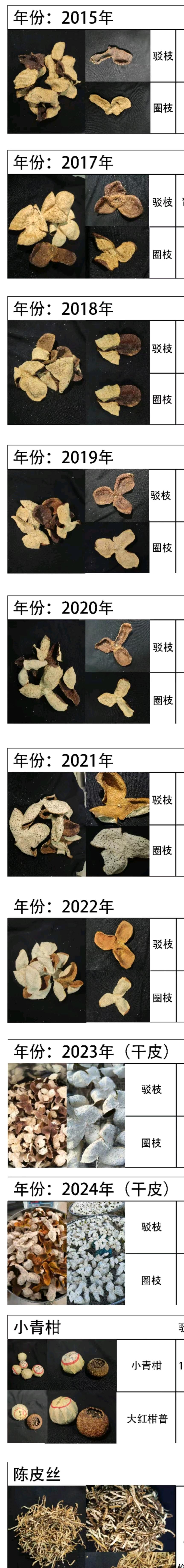 李强超品牌货源