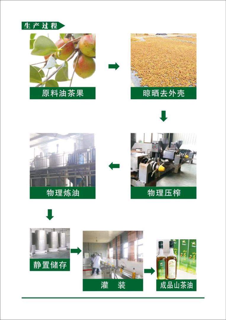 唐业青品牌货源