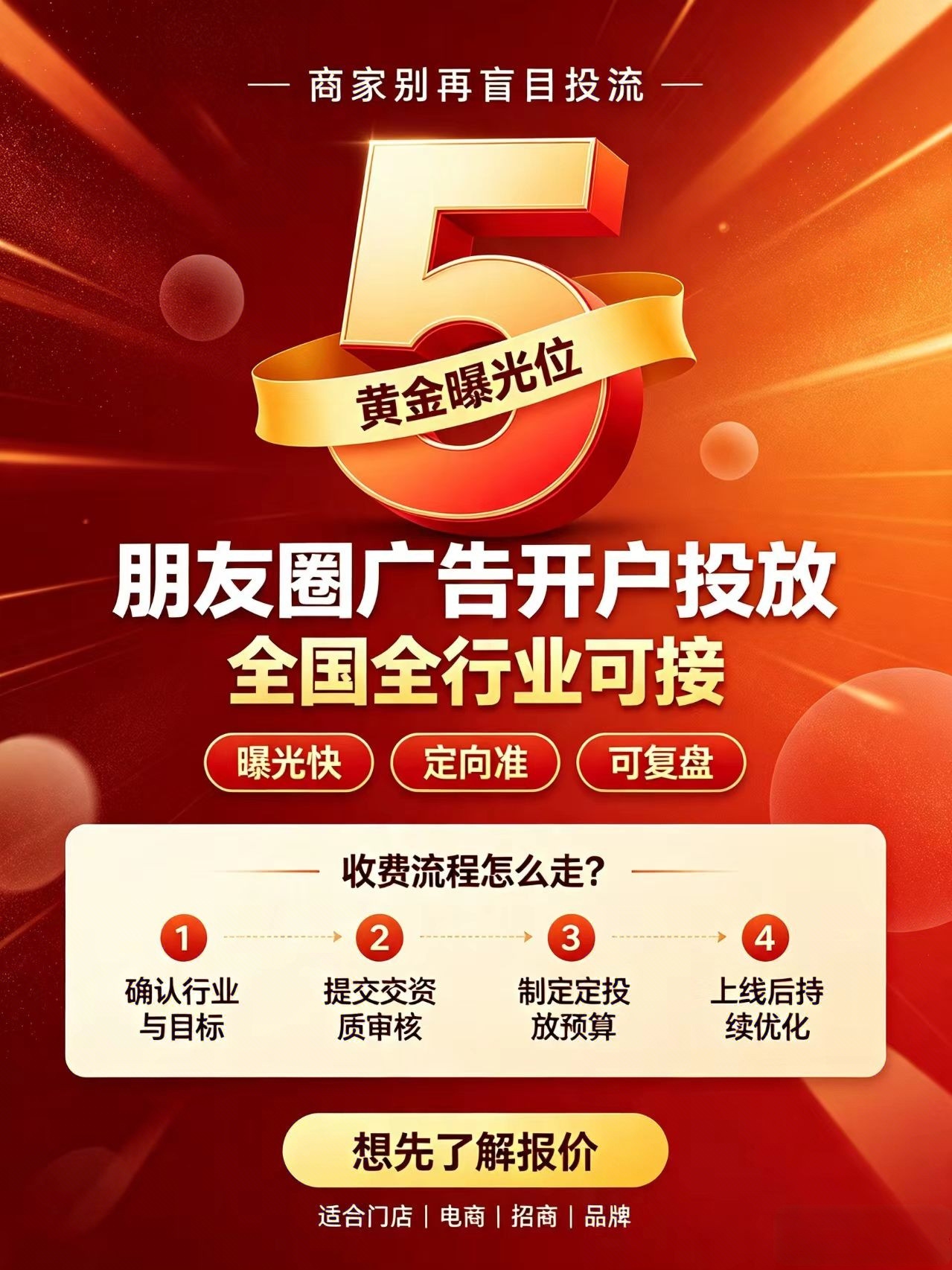 王先生乙方信息朋友圈视频号等广告投放，封闭、疑难、无资质，全国全行业可接
