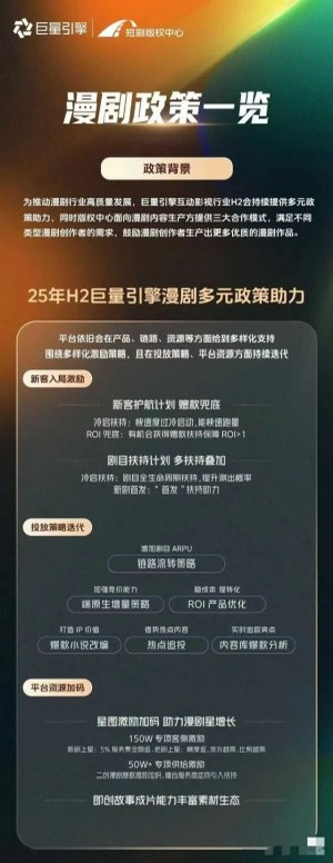 徐先生找合伙人抖音官方项目，抖音漫剧广告变现