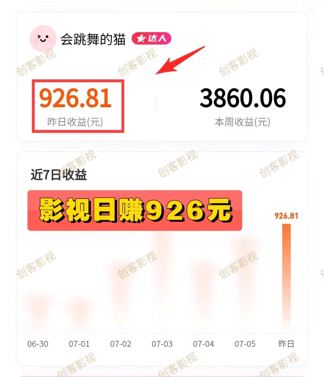 高先生找合伙人影视剧推广