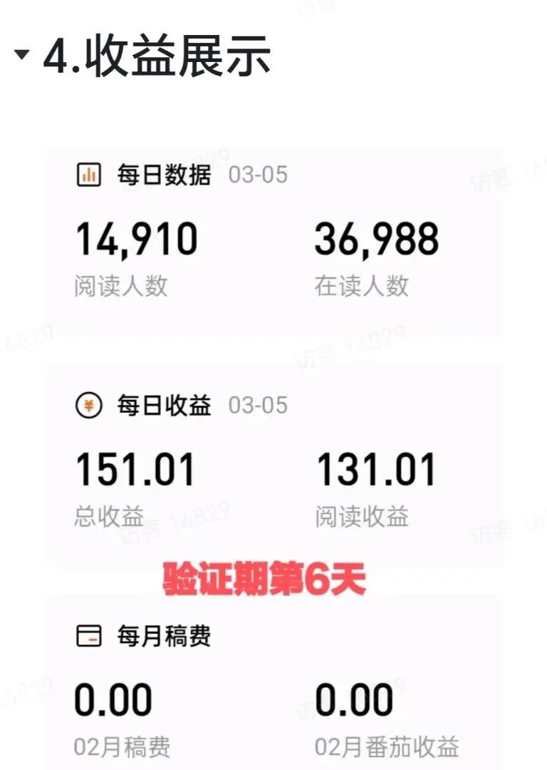 王先生AI软件生成小说,长期项目