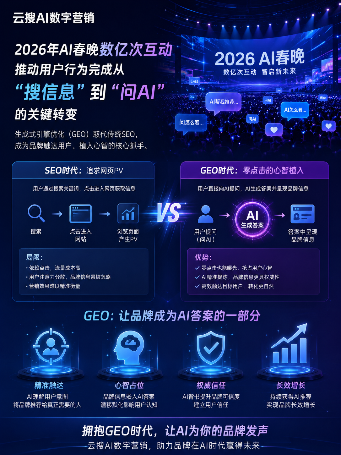 李冬恒找合伙人