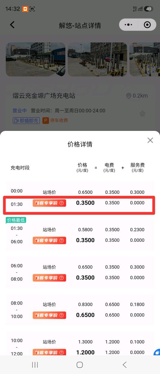 陈石伟地推项目充电小程序拉新48,流程只需添加车牌即可