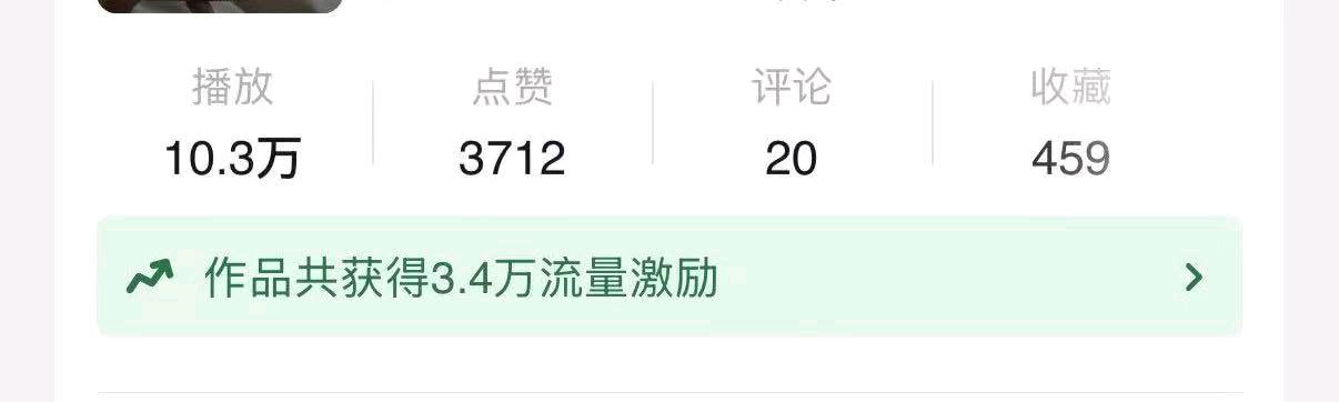 焦女士其他供需全平台推广合作:小说推文、短剧推广、音乐资源、团队手把手扶持小白