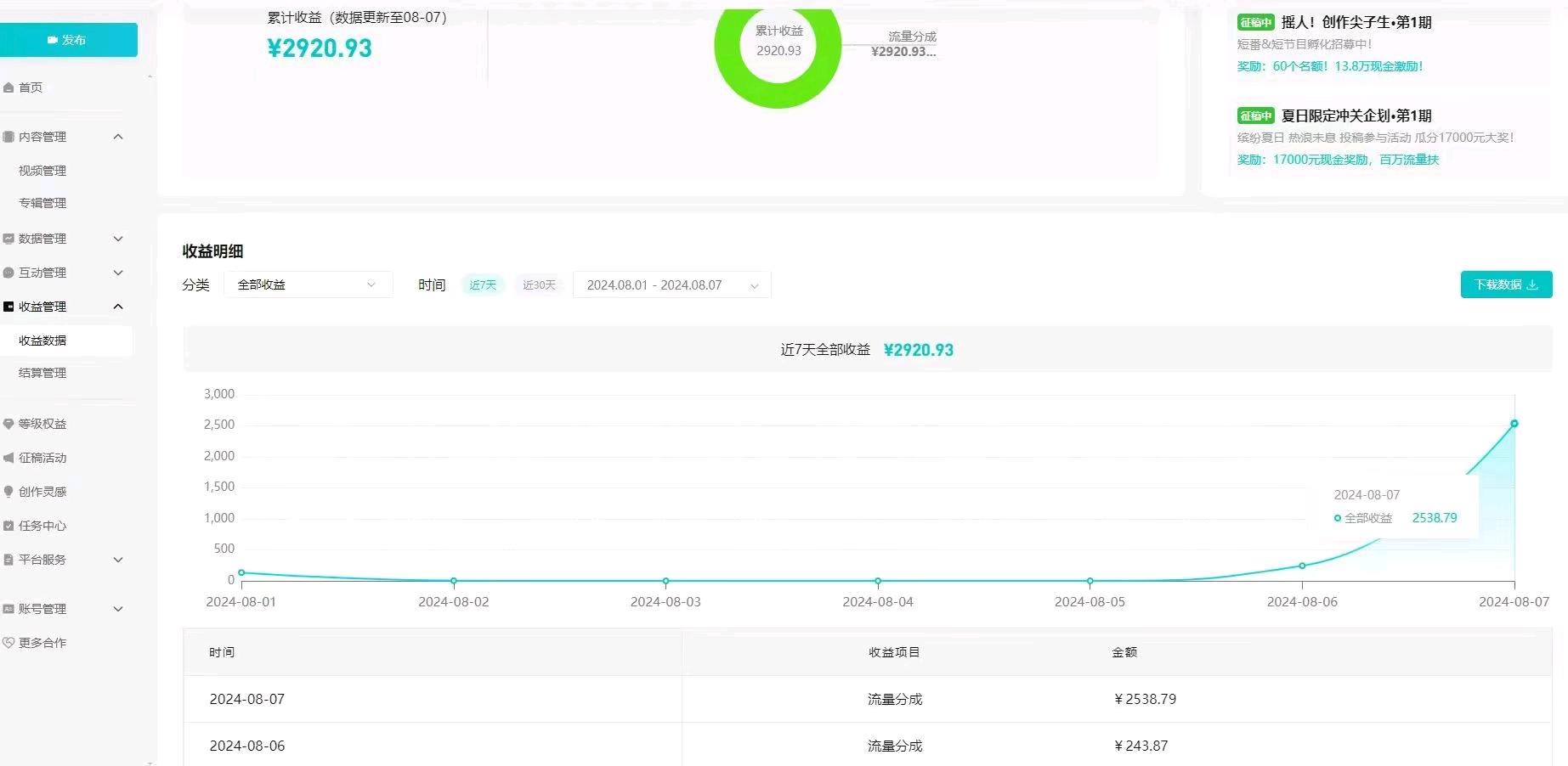 郑先生其他供需腾讯视频项目