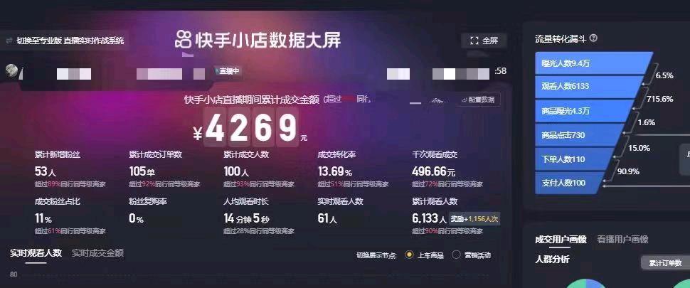 李丹丹找合伙人