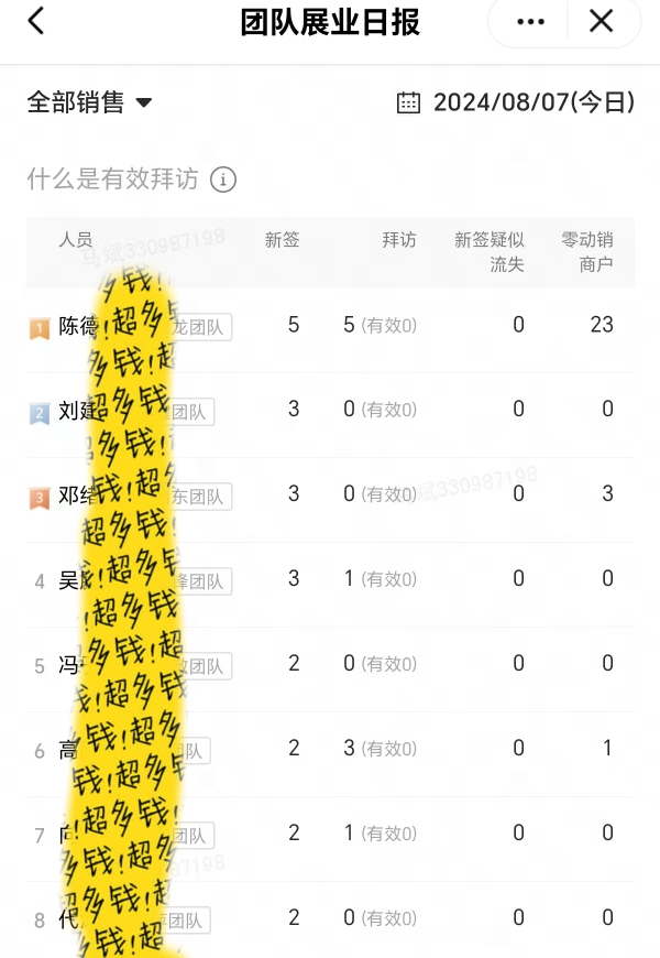 张先生找合伙人美团收款助手，招募合伙人啦！开户奖高达133元／户，一天轻松开5户