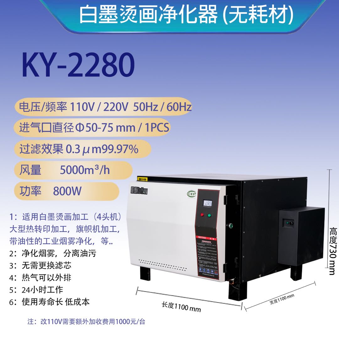 袁女士白墨烫画净化器寻找工厂，以及代理商，到时候会返利
