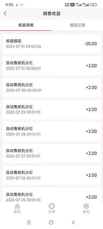 赵女士找合伙人