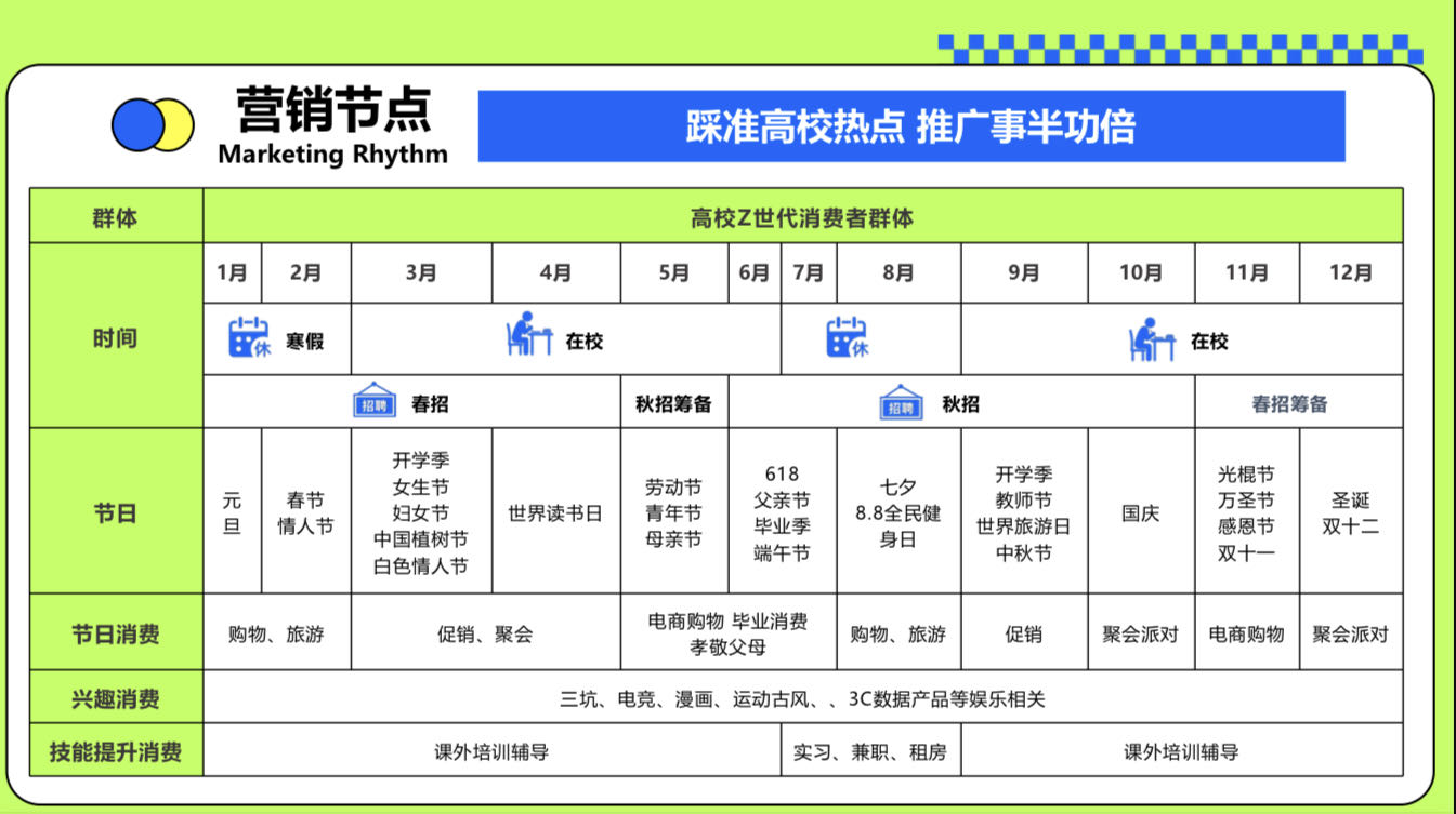 孙先生乙方信息提供全国高校2000+资源