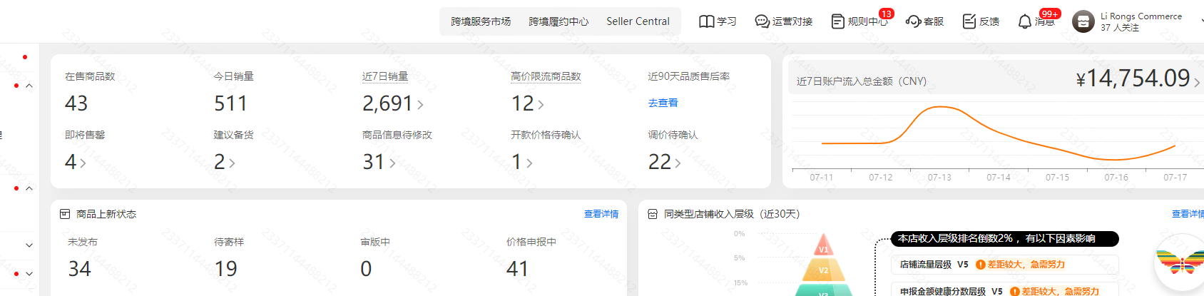 刘亮其他供需