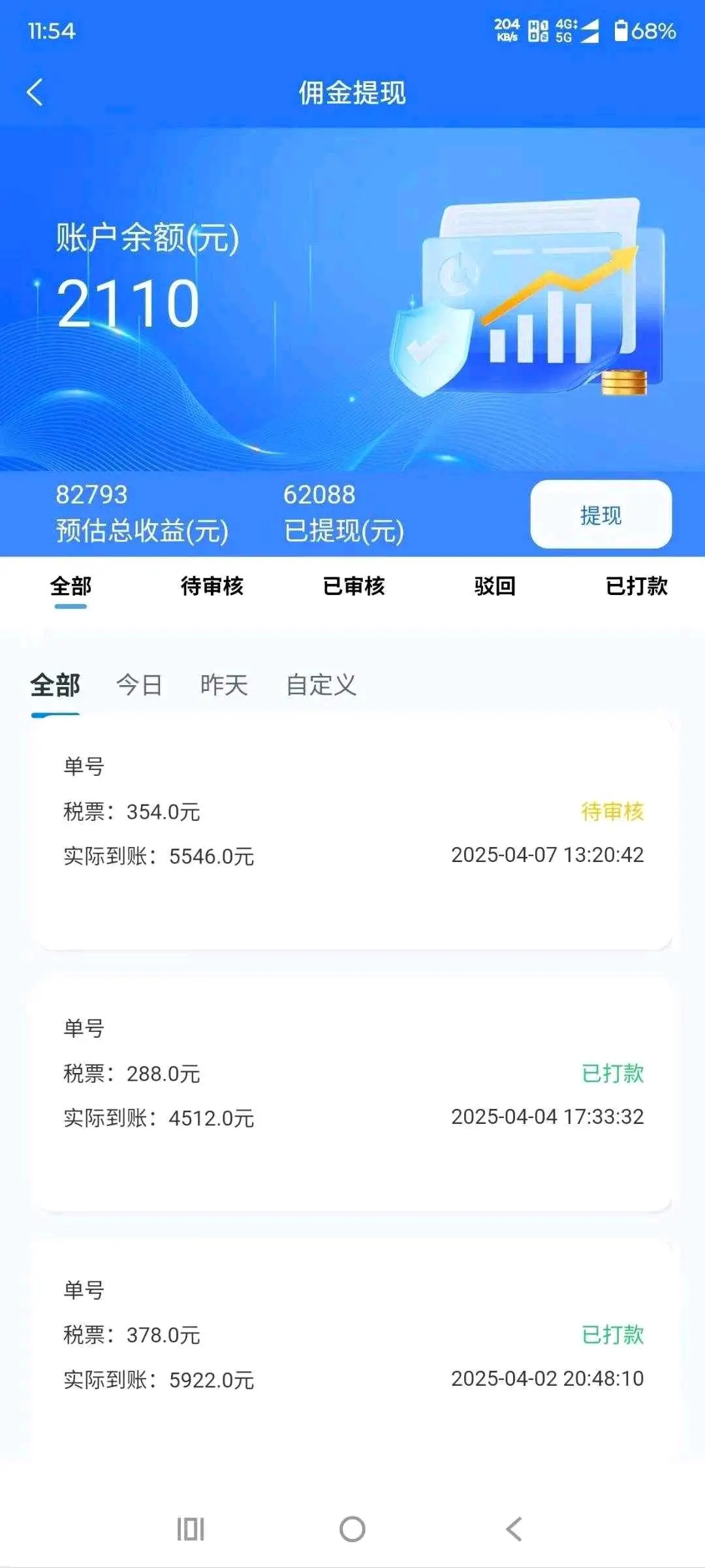 黄先生地推项目免费送流量卡,送出去一张利润电信300,联通295移动290
