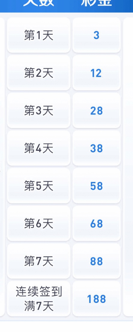 薛先生其他供需App拉新合作，单设备激活可获收益700，参与需完成指定任务