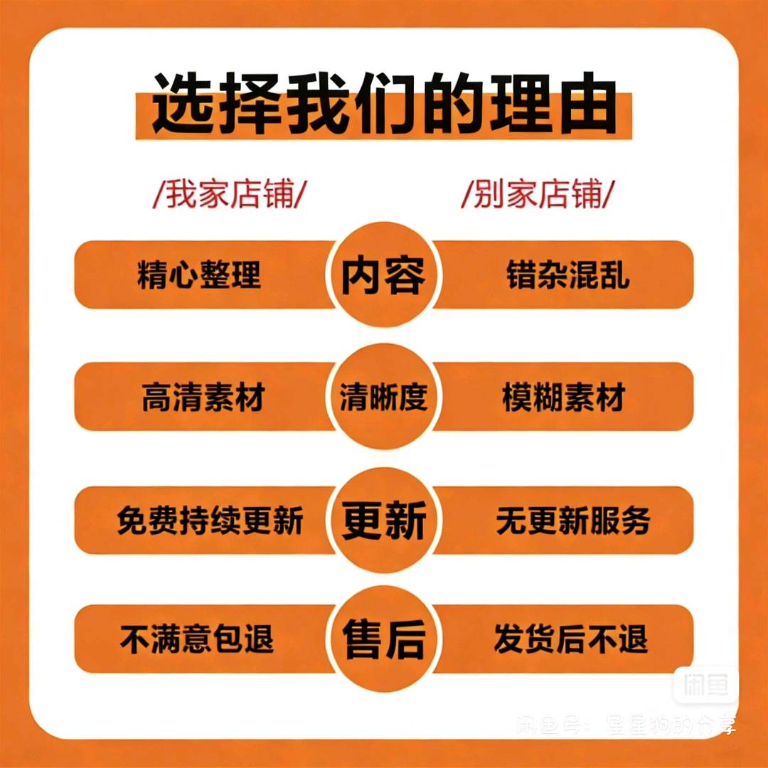 张先生其他供需视频号橱窗带货，每天花几分钟*，轻松赚米，5/5分