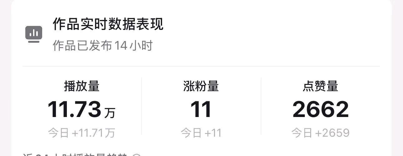 韦东园其他供需