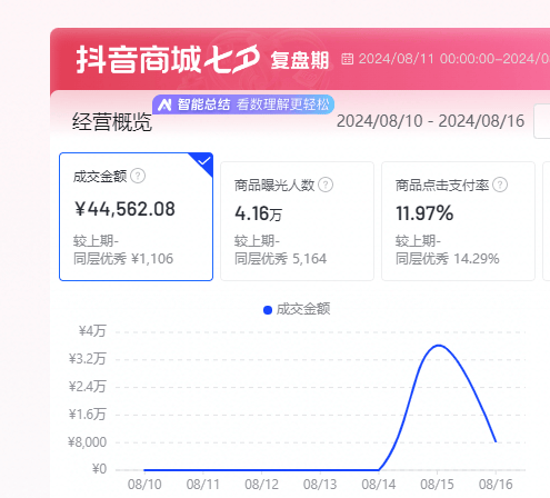 高相源找合伙人