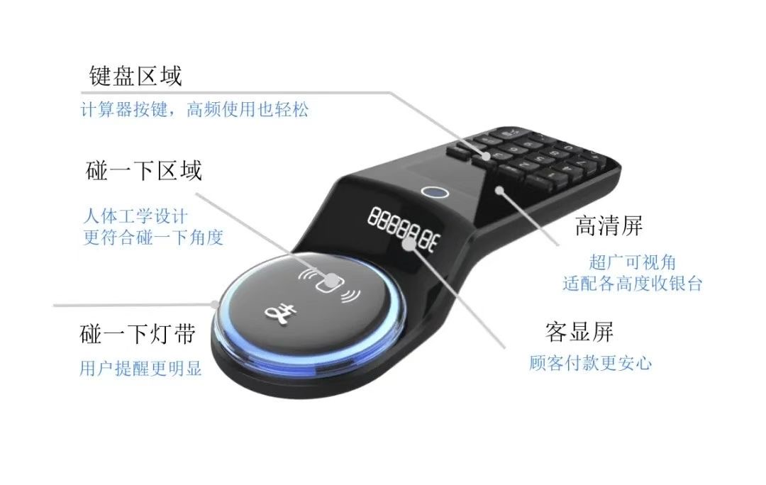 楚晨其他供需
